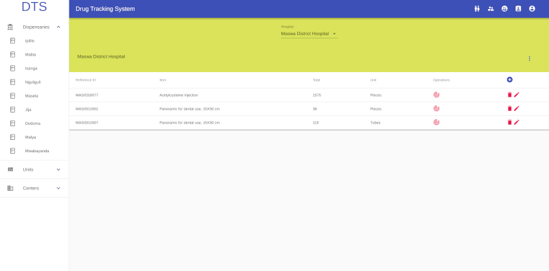 Drug Tracking System
